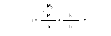 MONETARY EQUILIBRIUM FUNCTION LM