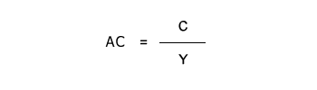 AVERAGE COST FORMULA