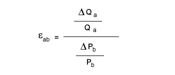CROSS ELASTICITY OF DEMAND