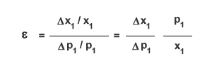 DEMAND ELASTICITY FORMULA