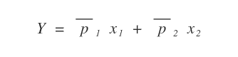 the budget constraint with two goods at constant prices