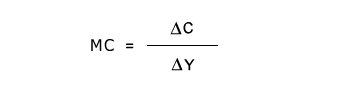 MARGINAL COST FORMULA