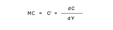 MARGINAL COST DERIVATIVE OF COST FUNCTION