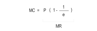 profit maximization condition in a monopoly