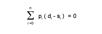 FORMULA OF WALRAS' LAW